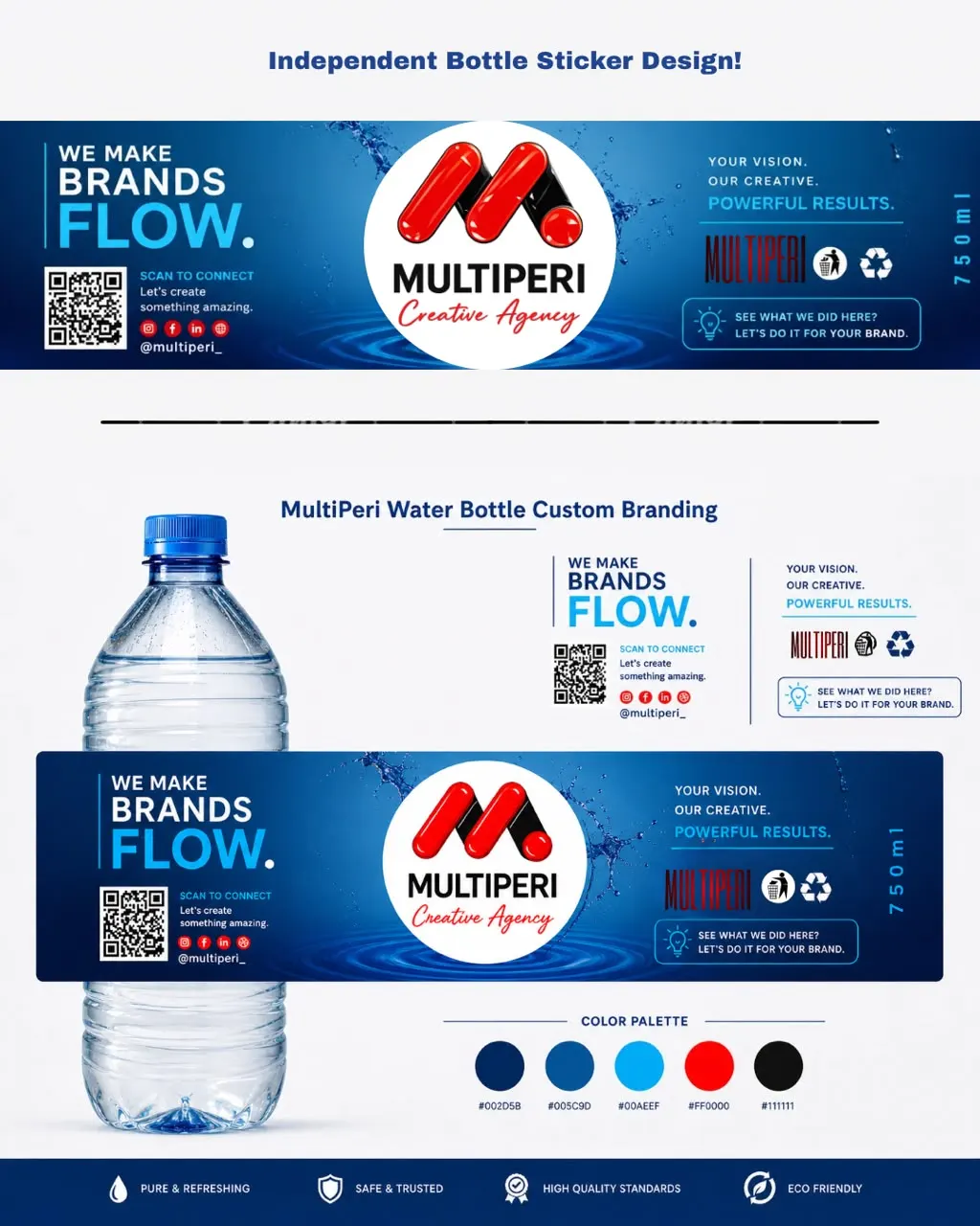 MultiPeri water bottle label design and colour guide