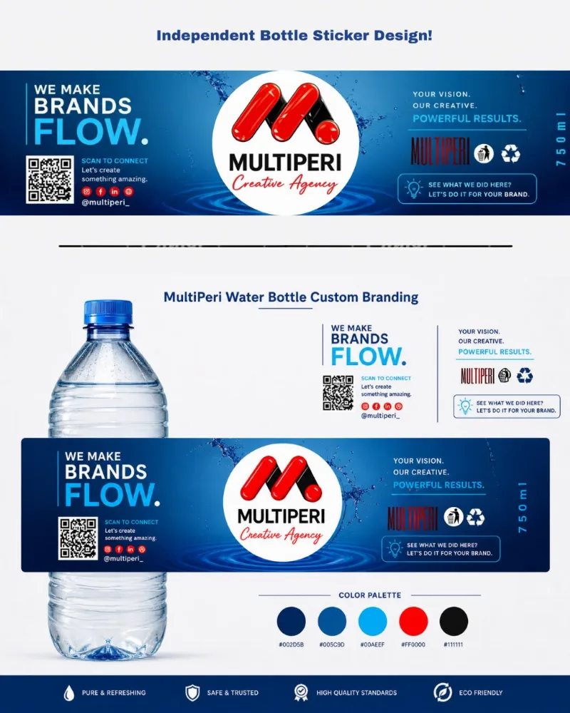 MultiPeri water bottle label design and colour guide